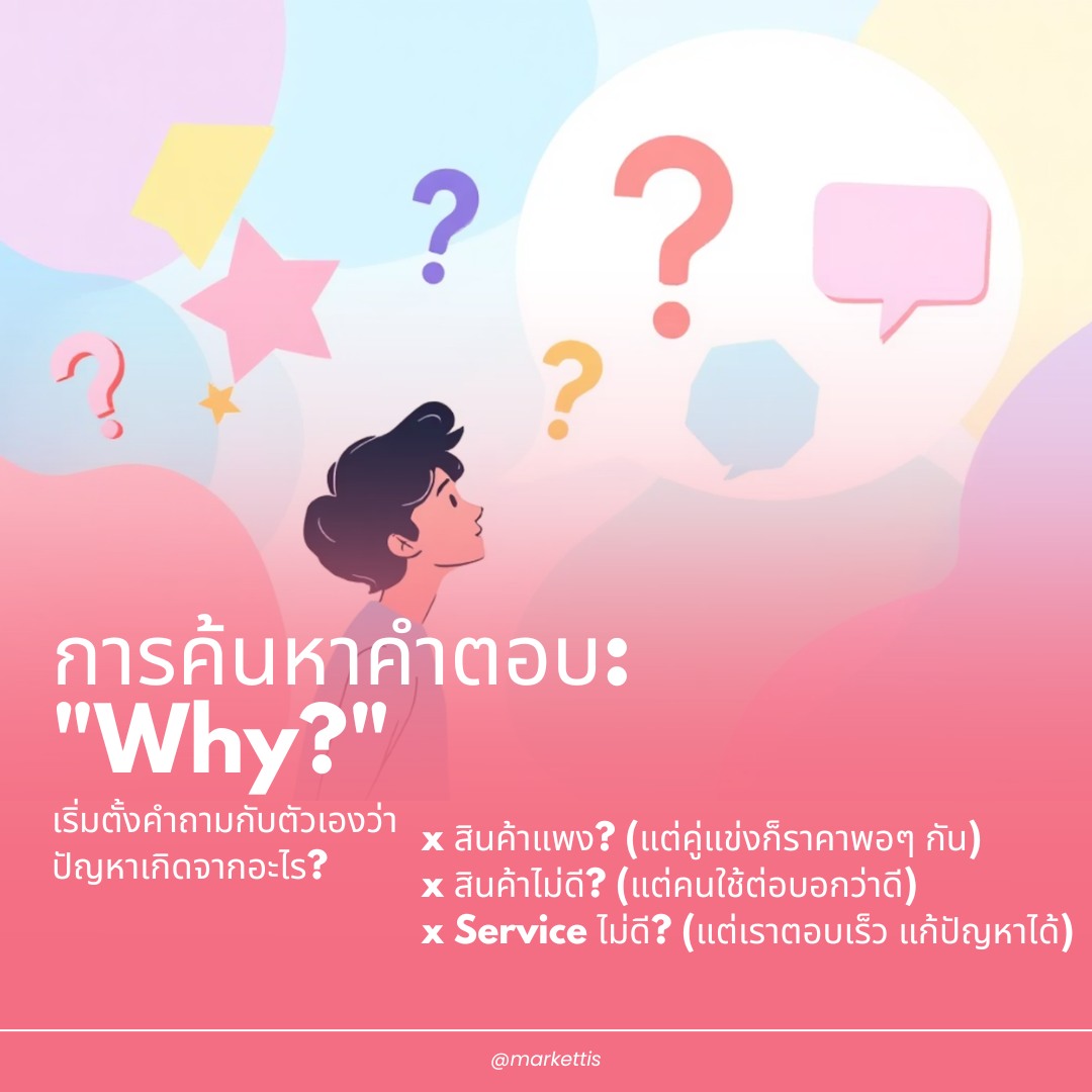 หาคำตอบไม่เจอ?